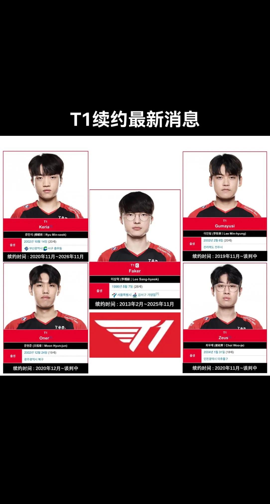 Faker连续二十场比赛得分超过赛事规则更新，TL挑战极限！